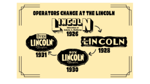 Read more about the article Act II: Ives Upgrades then Loses the Lincoln (1927-33)